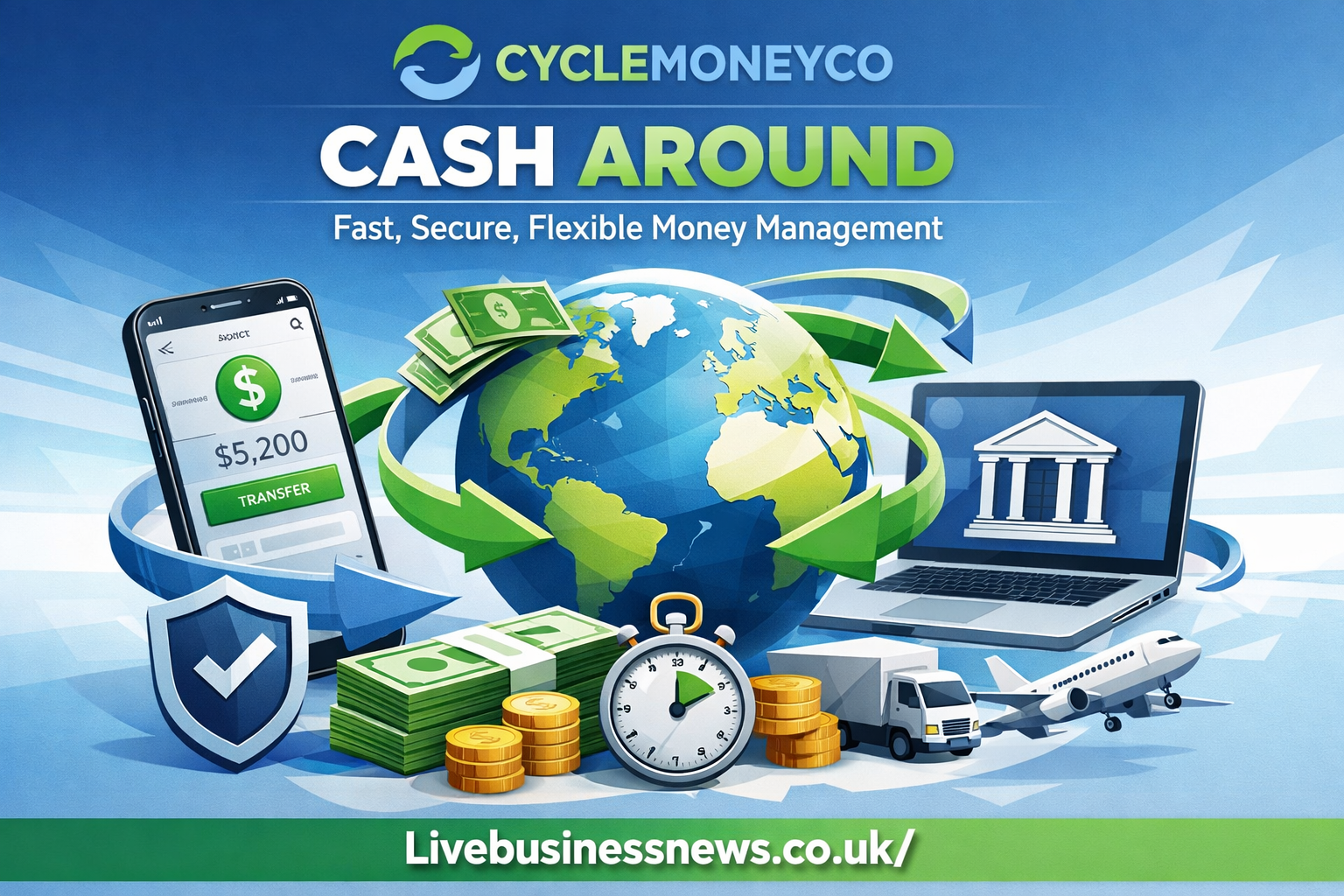 cyclemoneyco cash around