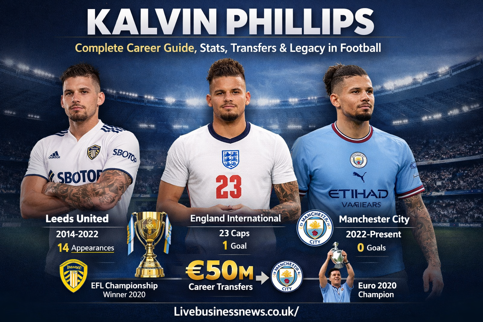 kalvin phillips